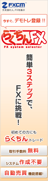 FXCM