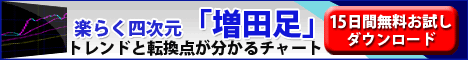 株価のトレンドと転換点がひと目で分かるチャート・ソフト「楽らく四次元増田足」