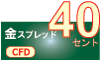 CFD
