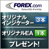 Gain Capital Group