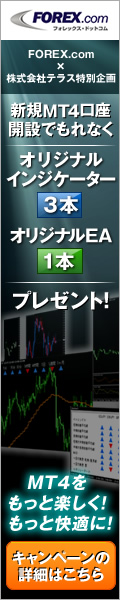 Gain Capital Group