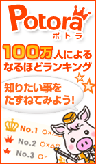 ランキング アンケート