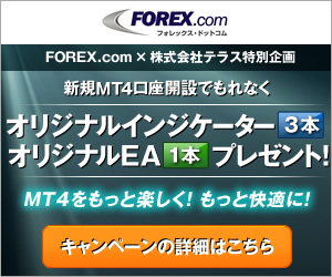 Gain Capital Group