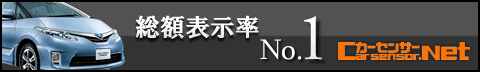 カーセンサー.net
