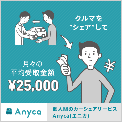 Anyca（エニカ）